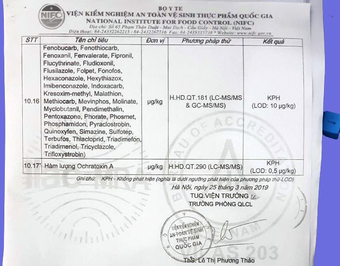 Bản kết quả xét nghiệm của Viện Kiểm nghiệm an toàn vệ sinh thực phẩm Quốc gia không hề có từ nào nói đến kích ứng ruột? Ảnh: Tùng Dương.
