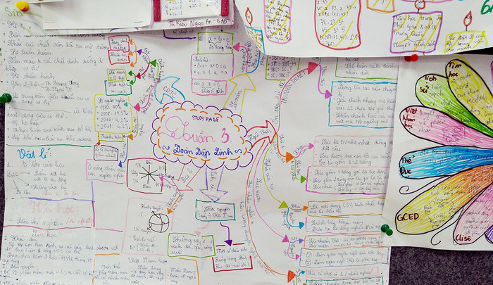 Mỗi em tự trình bày theo cách riêng của mình. Ảnh: Nhân vật cung cấp.