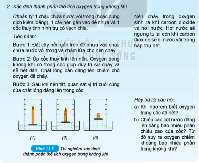 Theo thầy Túc: "Cây nến chỉ cháy trong khoảng thời gian cỡ 5 đến 10 giây mà giảm chiều cao như ở hình (1) đến ngắn như ở hình (3) là không thực tế". Ảnh: NVCC. Theo thầy Túc: "Cây nến chỉ cháy trong khoảng thời gian cỡ 5 đến 10 giây mà giảm chiều cao như ở hình (1) đến ngắn như ở hình (3) là không thực tế". Ảnh: NVCC.