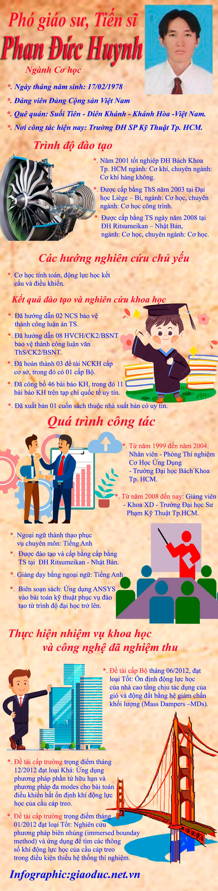 Infographic: Tùng Dương.