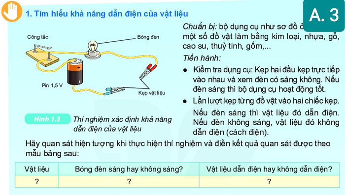 Kết luận sai về thí nghiệm tìm hiểu khả năng dẫn điện của vật trong sách Khoa học tự nhiên lớp 6. Ảnh: NVCC.