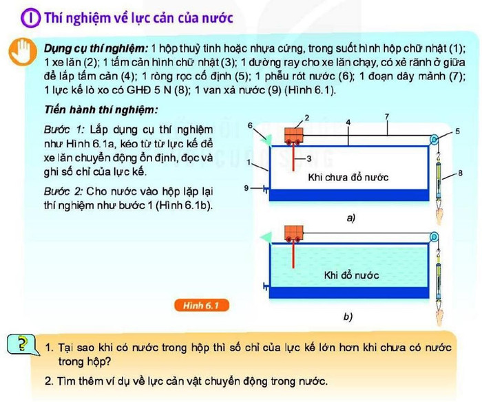 Thí nghiệm về lực cản của nước trong sách Khoa học tự nhiên lớp 6. Ảnh: NVCC.
