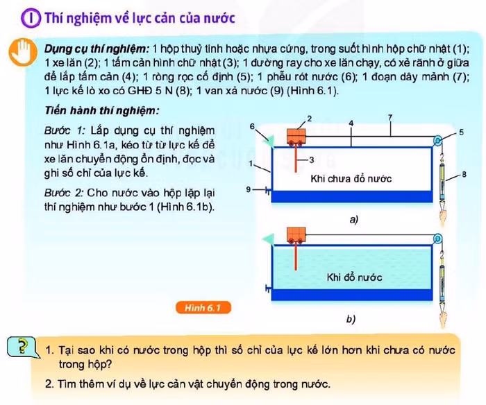 Thí nghiệm về lực cản của nước trong sách Khoa học tự nhiên lớp 6. Ảnh: NVCC.