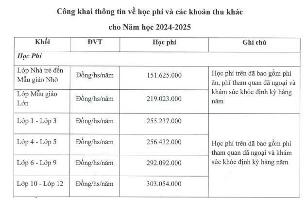 Học phí năm học 2024-2025 của Trường Liên cấp Quốc tế Singapore. (Ảnh chụp màn hình) singapore-qn-6.jpg