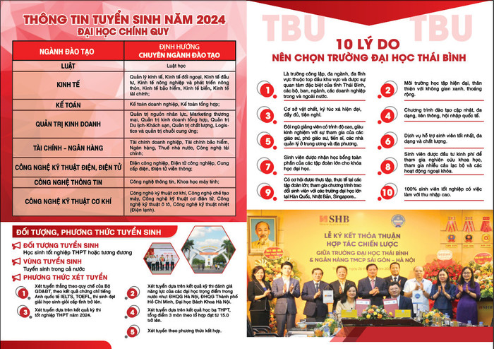 Thông tin tuyển sinh năm 2024 của Trường Đại học Thái Bình (Ảnh: LT) Thông tin tuyển sinh năm 2024 của Trường Đại học Thái Bình (Ảnh: LT)