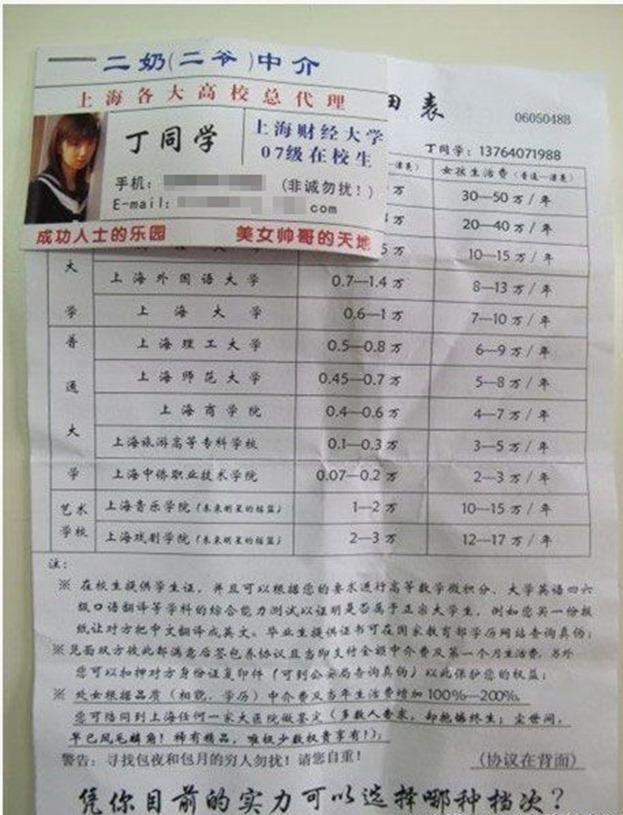 Tấm danh thiếp có hình nữ sinh họ Đinh cùng biểu giá của 12 trường ở Thượng Hải. Tấm danh thiếp có hình nữ sinh họ Đinh cùng biểu giá của 12 trường ở Thượng Hải.