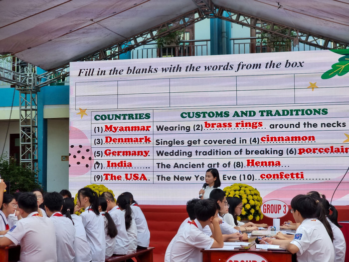 Chuyên đề sử dụng nhiều phương pháp dạy học hiện đại (Ảnh: LT) Chuyên đề sử dụng nhiều phương pháp dạy học hiện đại (Ảnh: LT)