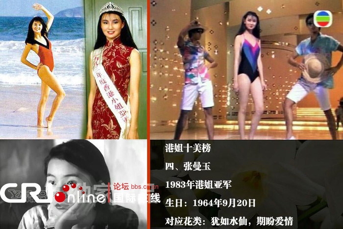 Trương Mạn Ngọc, Á hậu Hồng Kông 1983, sinh ngày 20/9/1964. Nữ hoàng điện ảnh tầm cỡ thế giới không ai đọ nổi đó chính là Trương Mạn Ngọc, là Hoa hậu duy nhất của Hồng Kông giữ vị trí số một trong làng điện ảnh cho đến giờ. Trong đêm chung kết cuộc thi Hoa hậu 1983, Trương Mạn Ngọc trong trang phục áo tắm vừa gợi cảm vừa quyến rũ khiến khán giả không dám rời mắt. Trương Mạn Ngọc, Á hậu Hồng Kông 1983, sinh ngày 20/9/1964. Nữ hoàng điện ảnh tầm cỡ thế giới không ai đọ nổi đó chính là Trương Mạn Ngọc, là Hoa hậu duy nhất của Hồng Kông giữ vị trí số một trong làng điện ảnh cho đến giờ. Trong đêm chung kết cuộc thi Hoa hậu 1983, Trương Mạn Ngọc trong trang phục áo tắm vừa gợi cảm vừa quyến rũ khiến khán giả không dám rời mắt.