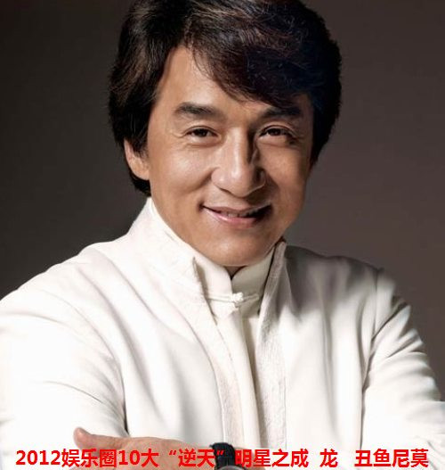 Thành Long. Cuối năm 2012, bộ phim thứ 101 của vua hài kungfu Thành Long là Mười hai con giáp tuy chưa chính thức công chiếu nhưng đã gây chú ý cho truyền thông và dư luận. Bộ phim này đã giúp mang về 2 kỷ lục Guiness cho Thành Long cho những đóng góp phi thường của ông cho điện ảnh Trung Quốc nói riêng và thế giới nói chung. Thành Long. Cuối năm 2012, bộ phim thứ 101 của vua hài kungfu Thành Long là Mười hai con giáp tuy chưa chính thức công chiếu nhưng đã gây chú ý cho truyền thông và dư luận. Bộ phim này đã giúp mang về 2 kỷ lục Guiness cho Thành Long cho những đóng góp phi thường của ông cho điện ảnh Trung Quốc nói riêng và thế giới nói chung.