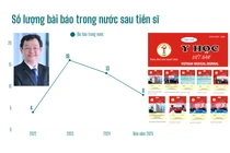  Chi tiết các bài báo cùng đăng trên một số của ứng viên PGS Nguyễn Tri Thức