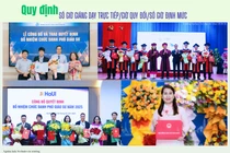 Số giờ dạy trực tiếp/giờ quy đổi/số giờ định mức của 1 giảng viên được tính như thế nào?
