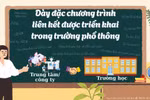 Dày đặc chương trình liên kết vào trường công, nguồn thu lớn: Nhiều băn khoăn cần lời giải