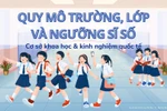 Sắp xếp mạng lưới trường lớp: Nhìn từ cơ sở khoa học và kinh nghiệm quốc tế về quy mô, sĩ số