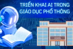 Bài học để Việt Nam học hỏi kinh nghiệm khi đưa AI vào giảng dạy ở giáo dục phổ thông