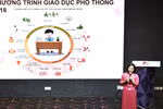 Đổi mới dạy học đáp ứng yêu cầu chương trình giáo dục phổ thông 2018 và Nghị quyết 71-NQ/TW