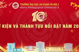 Sự kiện và thành tựu nổi bật của Trường Đại học Sư phạm Hà Nội 2 năm 2025
