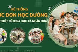 Tìm lời giải cho “bài toán” bữa ăn học đường