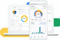 Giao diện nền tảng vận hành và quản lý bán hàng Salework. Ảnh: webste công ty