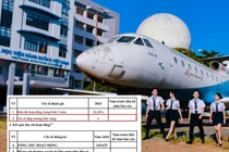 Học viện Hàng không Việt Nam có chỉ số tăng trưởng bền vững "dương vô cực"