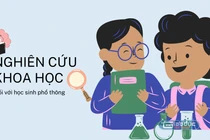 Thi NCKH, trường yêu cầu GV, học sinh ký cam kết không đạo văn, sao chép ý tưởng
