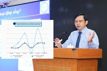 Phó Hiệu trưởng Trường Y của Trường ĐH Y Dược TP.HCM là ứng viên PGS, có 2 bài báo Q1