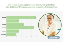 Ứng viên PGS Trần Nguyễn Hải đến từ ĐH Duy Tân công bố 11 bài báo Q1 trong 2,5 năm gần đây