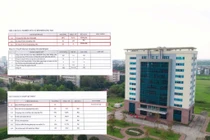 Trường Đại học Sư phạm Kỹ thuật Vinh nêu lý do khiến số công bố WoS, Scopus/giảng viên bằng 0