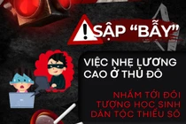 "Canh không gian mạng" lương 30 triệu và bẫy lừa đảo học sinh vùng cao: Hiệu trưởng cảnh báo