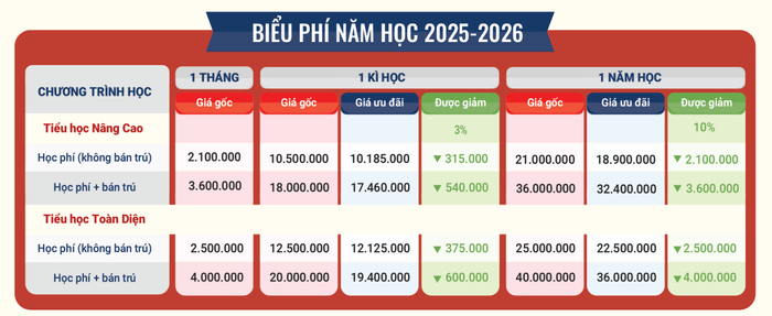 bieuphi-tieuhoc-mat-sau-01-2048x1448.png