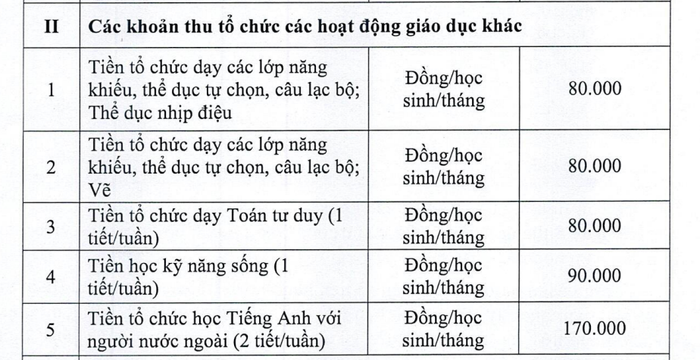 Ảnh chụp màn hình.
