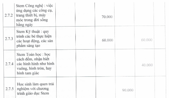 Ảnh chụp màn hình.