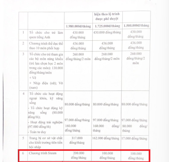 Ảnh chụp màn hình.