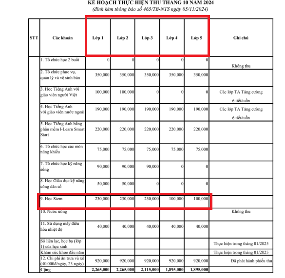 Ảnh chụp màn hình.