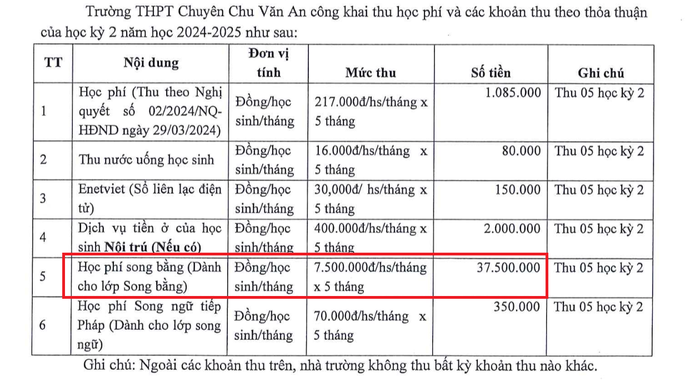 Học phí lớp song bằng tại Trường Trung học phổ thông Chuyên Chu Văn An. Ảnh chụp màn hình. screenshot-2025-08-24-051823.png