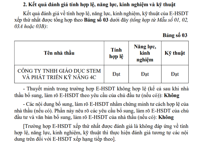 Ảnh chụp báo cáo hồ sơ dự thầu.
