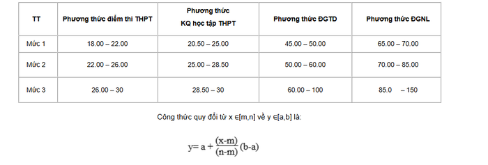 Ảnh chụp màn hình. screenshot-2025-07-23-143344.png