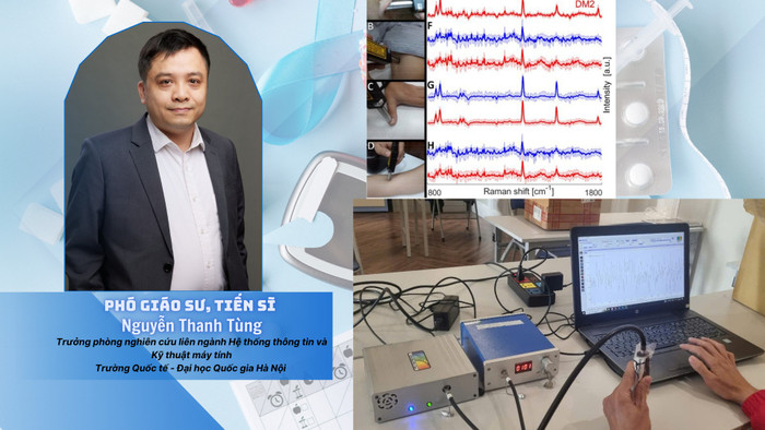 Phó Giáo sư, Tiến sĩ Nguyễn Thanh Tùng là trưởng nhóm Nhóm nghiên cứu mạnh cấp Đại học Quốc gia Hà Nội "AI ứng dụng trong y tế". Ảnh: Phương Thảo blue-white-minimalist-modern-startup-pitch-deck-presentation-4.png