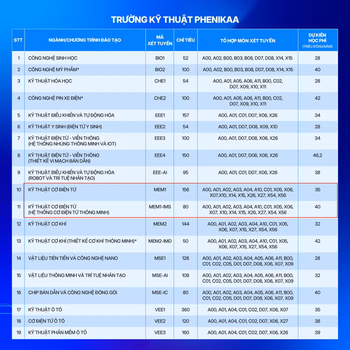 truong-ky-thuat.jpg