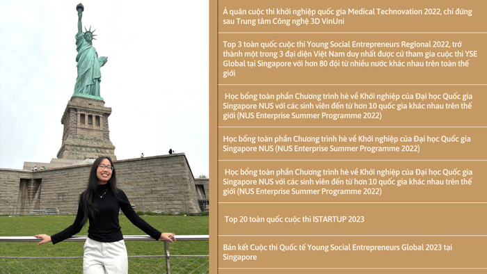 Một số thành tích của Lan Phương trong các cuộc thi về khởi nghiệp. Ảnh: Phương Thảo. resource-page-1.png