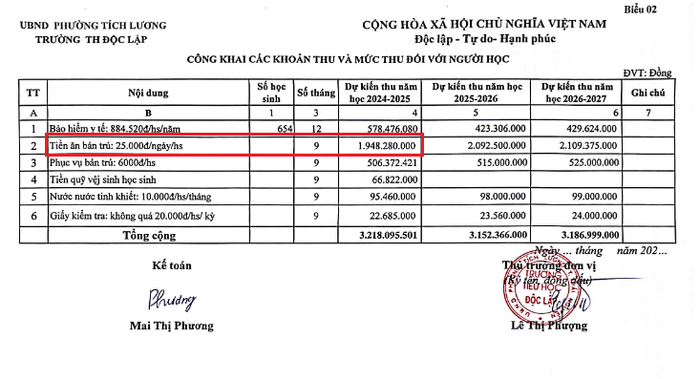 Ảnh chụp màn hình.