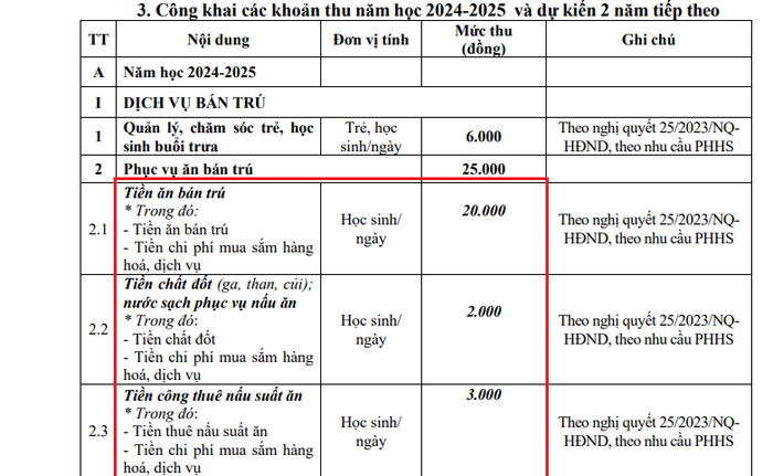 Ảnh chụp màn hình.