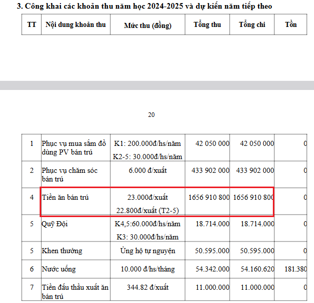 Ảnh chụp màn hình.