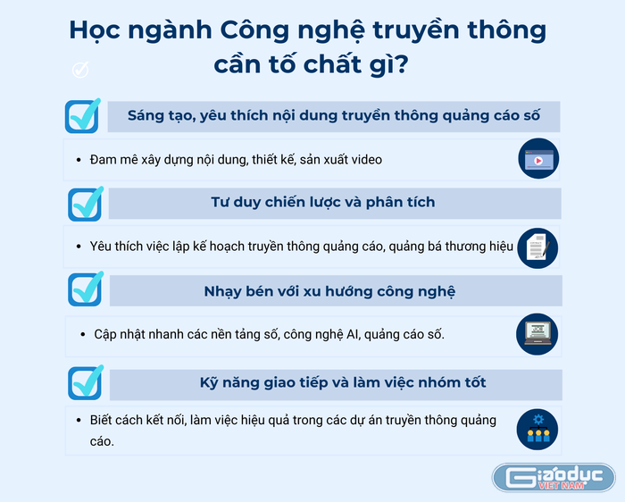 gdvn-english.png