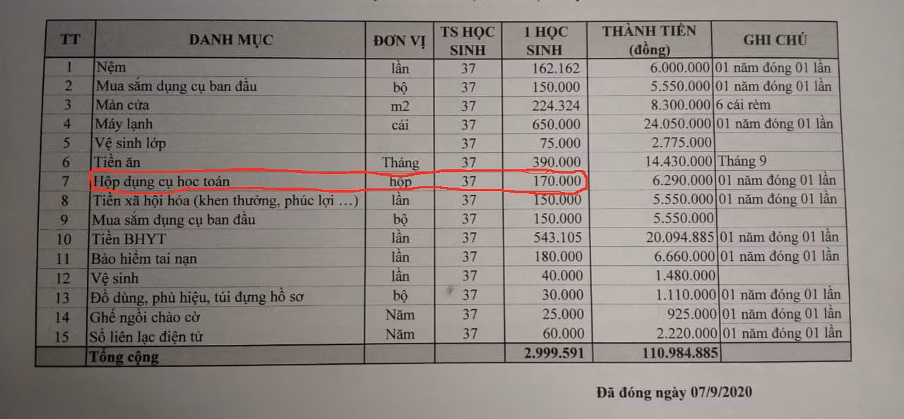 Bộ đồ dùng học toán đã có giá 170 ngàn đồng (Ảnh Phan Tuyết)