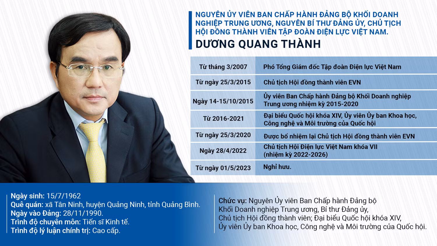 Thiết kế: Thành An.