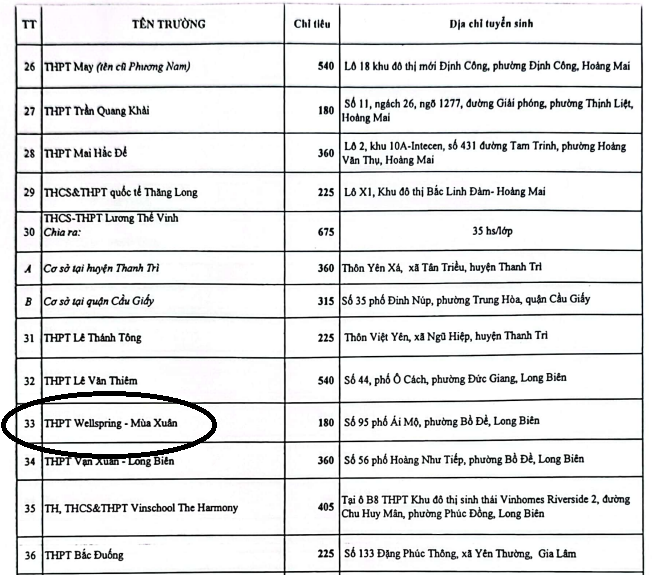 Screenshot 2024-07-18 153141.png