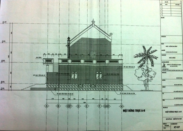 Đây là mặt trục A-H