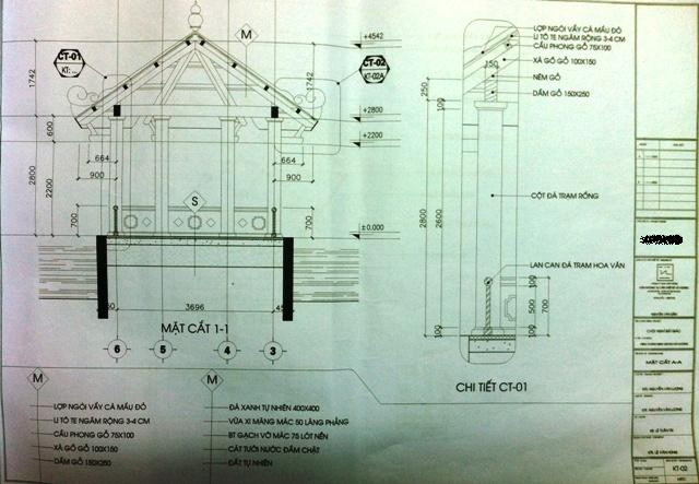 Mô tả kiến trúc lầu bát giác và chi tiết trong xây dựng, lắp ghép