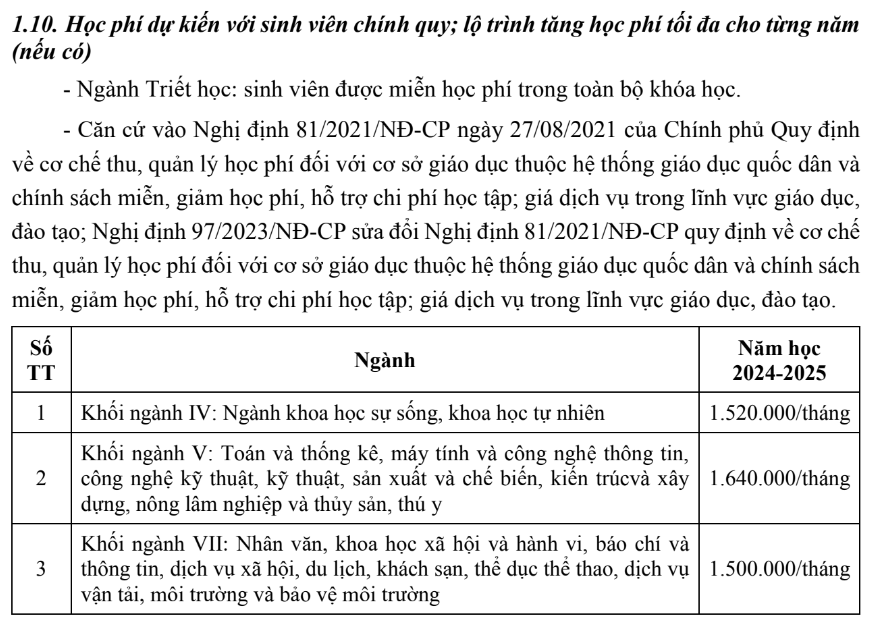 Ảnh: Học phí dự kiến 01 học kỳ đối với sinh viên ngành Kiến trúc theo đề án tuyển sinh năm 2024, Trường Đại học Xây dựng Miền Tây.
