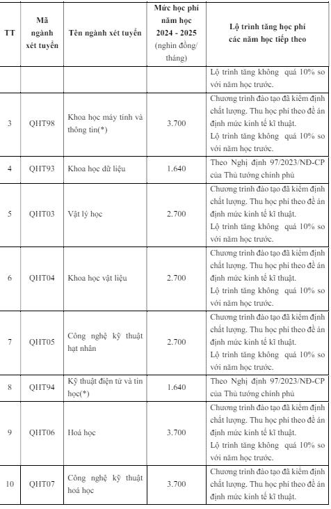 Screenshot 2024-06-17 113325.png